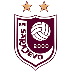 SFK 2000 logo